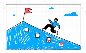 Action planning examples | Action plan template by Weje